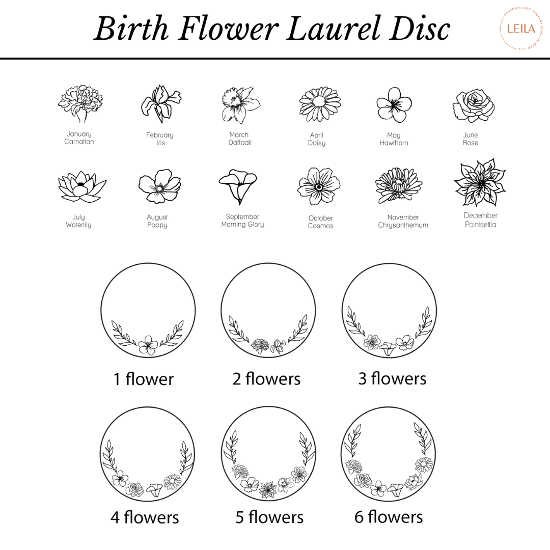 Laurel Wreath Birth Flower Necklace