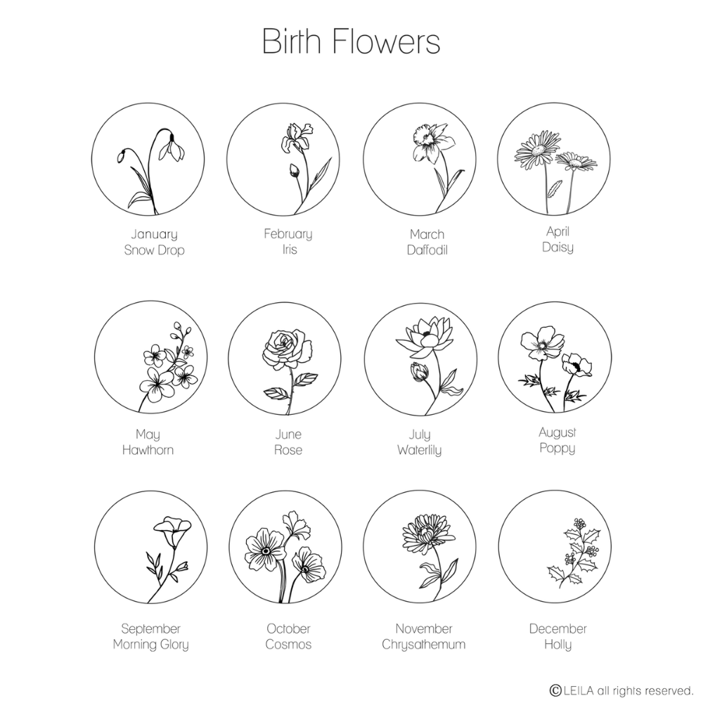 Birth Flower & Name Necklace