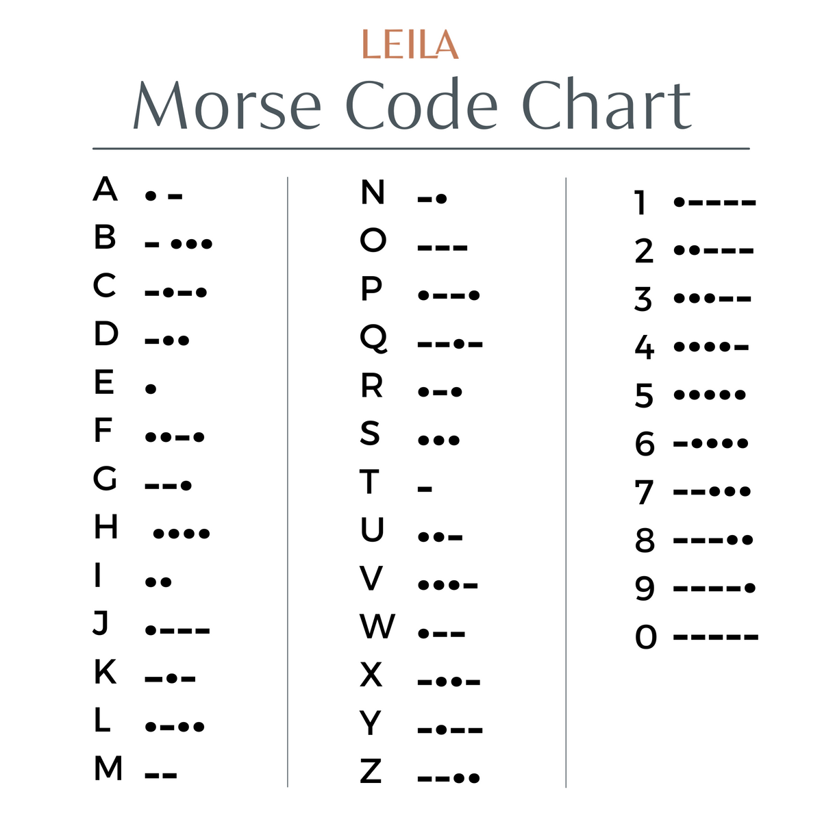 &quot;All The Feels&quot;  Morse Code