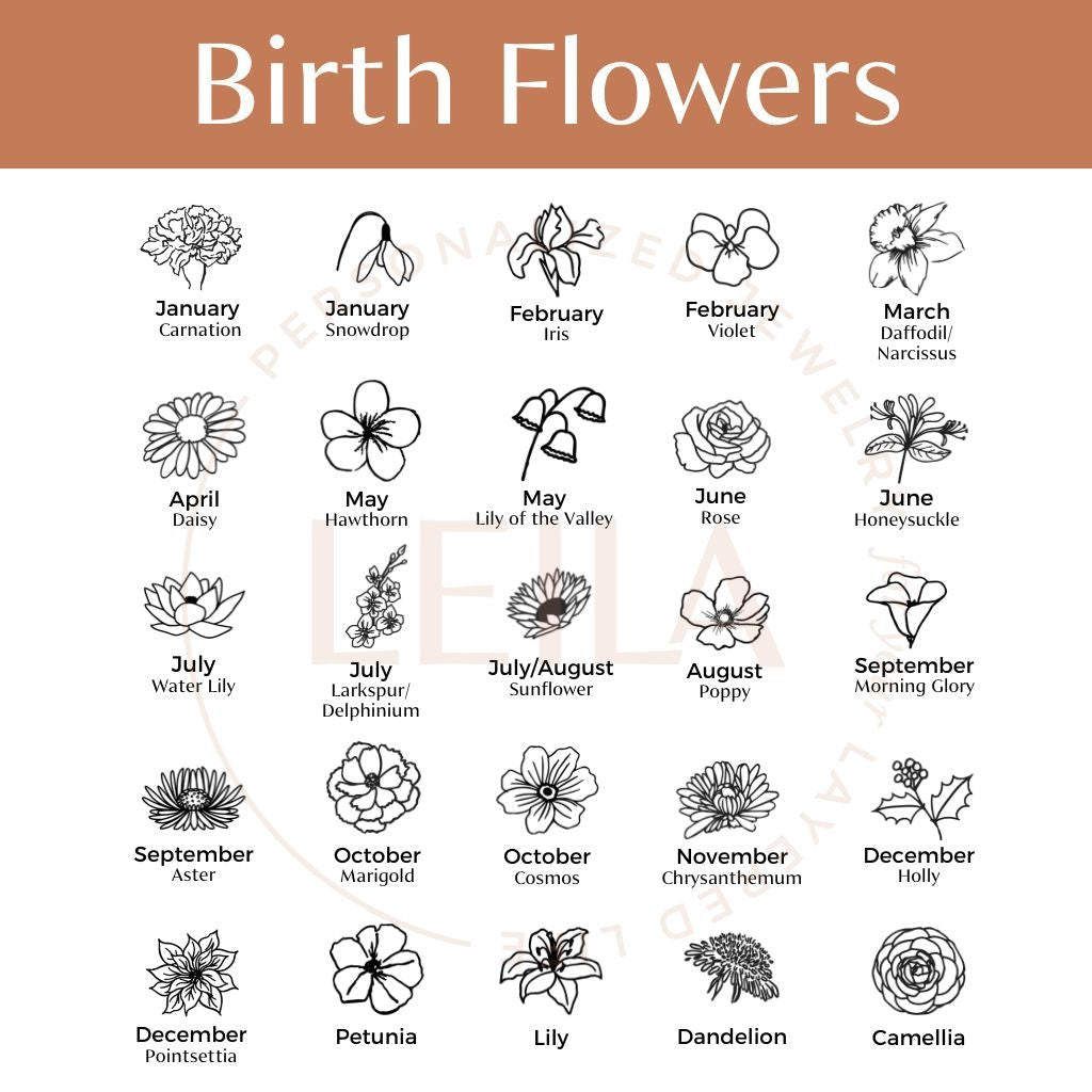 Birth Flower Bud and Birthstone Necklace