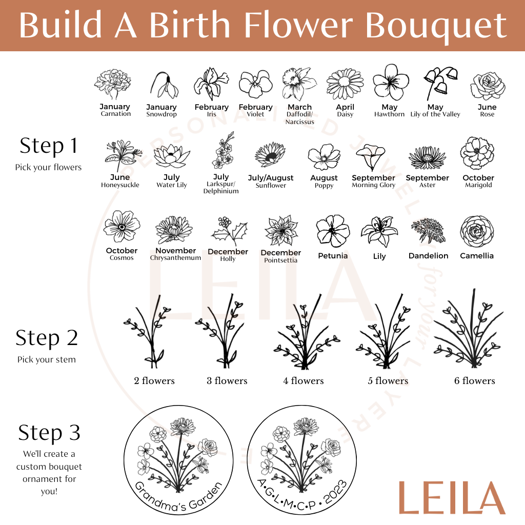 Birth Flower Bouquet Ornament