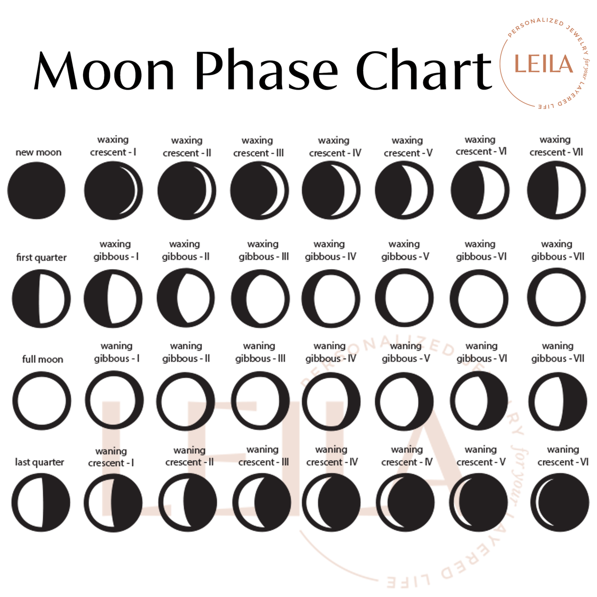 Crescent Moon Phases Fidget Necklace – Let Them Stim!