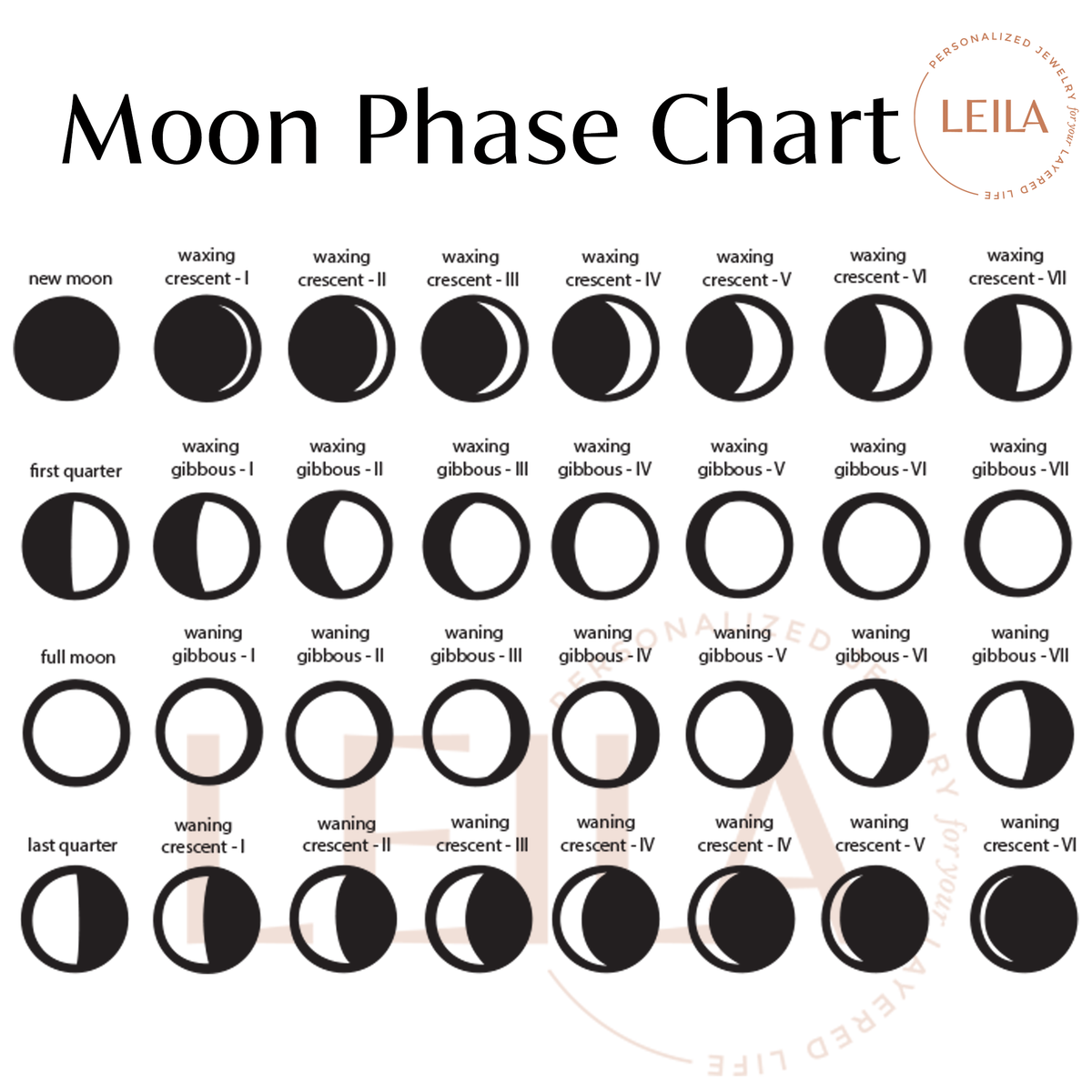Custom moon 2025 phase jewelry
